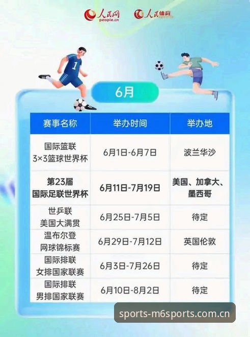 5个关键指标：如何判断M6体育赛事数据哪个好