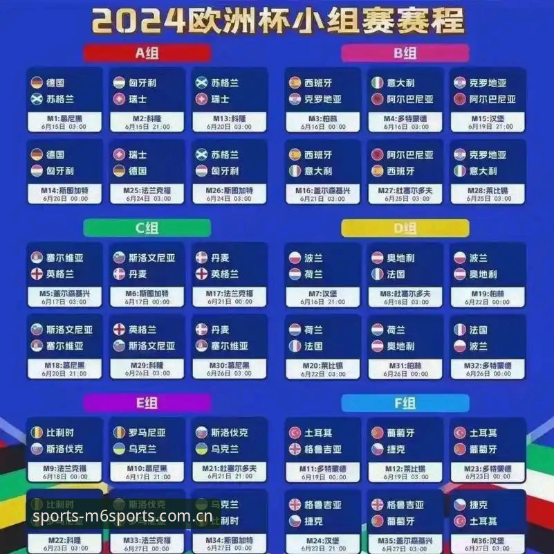 欧联杯决赛观赛与赛事分析完整指南：从埃梅里五冠传奇看M6体育平台数据应用
