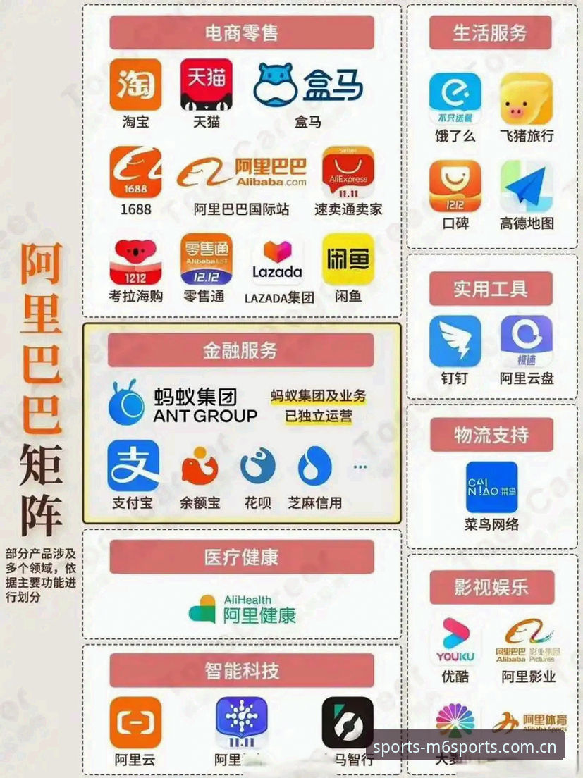 传统博彩App vs M6体育无缝衔接：你的手机体验被谁绑架了？