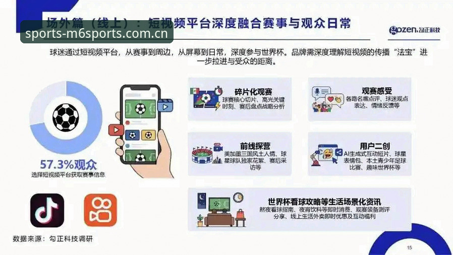 为什么M6体育最新版本成为移动端观赛与数据服务的分水岭？